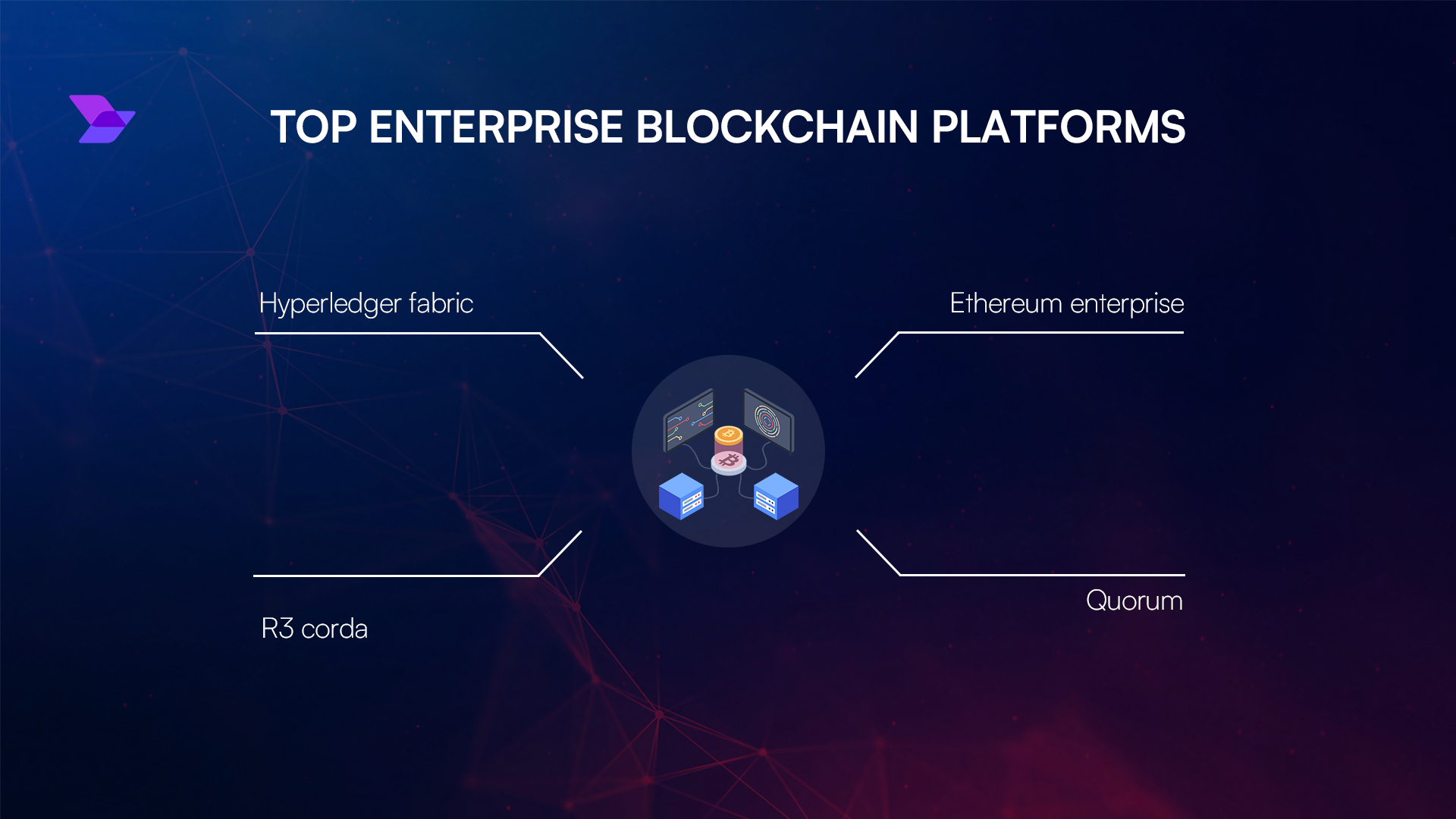 PROF Protected Order Flow blockchain protocol