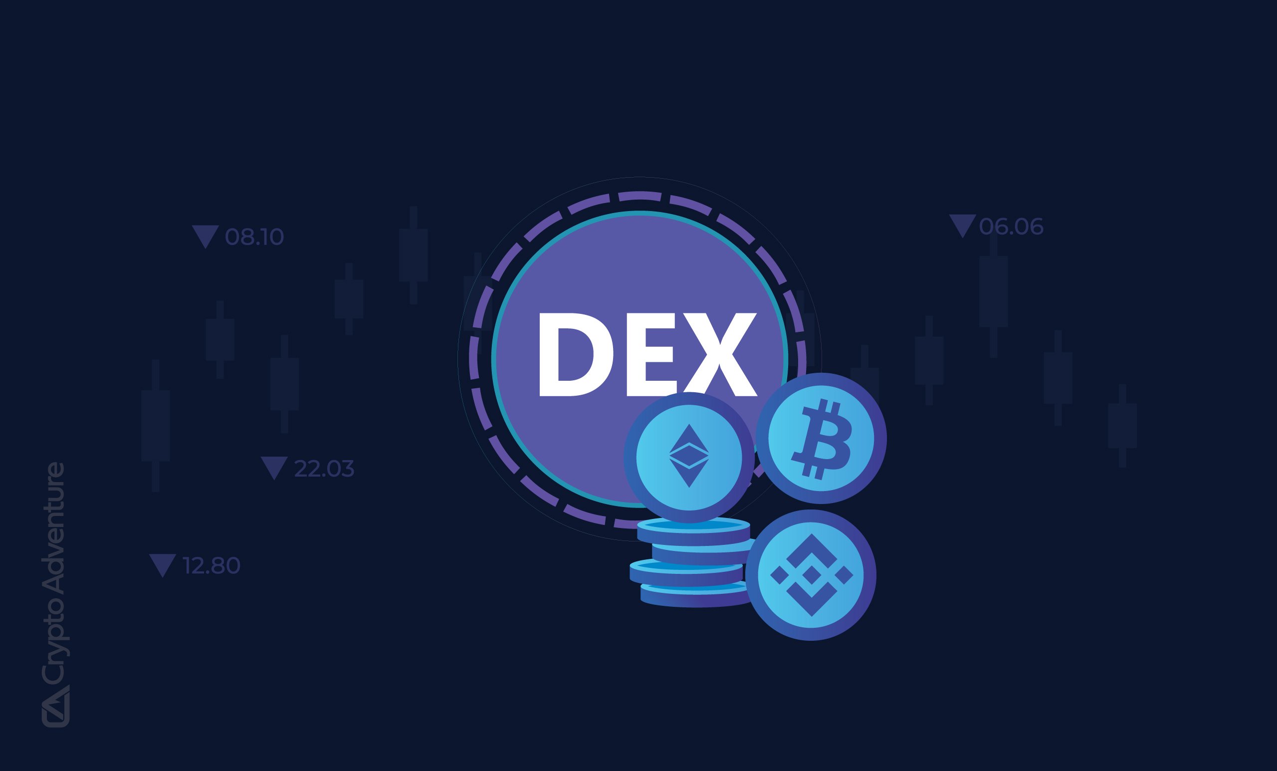 Illustration of DeFi users receiving on-chain MEV rebates through wallets and decentralized exchanges in 2025
